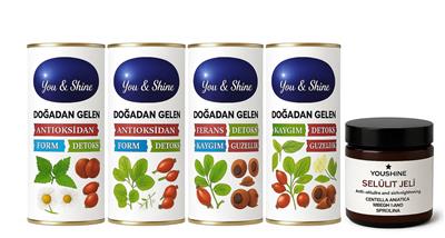 Hindiba Kahvesi - Sellülit Kremi